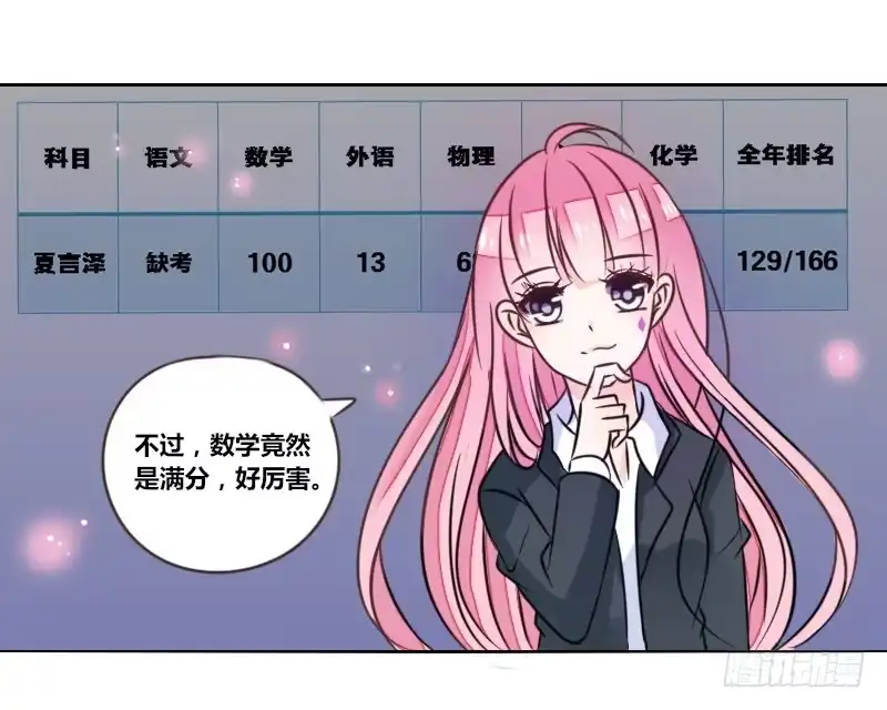 公主的女王命 我想要你...... 第83页