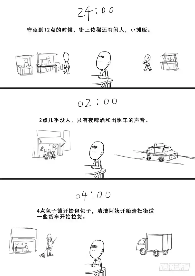 贞操拯救者 165.董卓之死 第18页