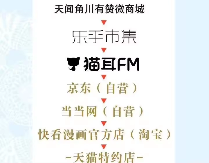 某天成为公主_h 《某天成为公主3》单行本来啦~ 第18页