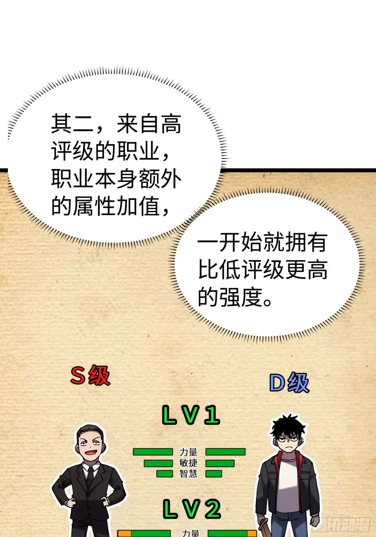 全民转职，谁敢说剑客是垃圾职业 第六话 实力至上 第20页