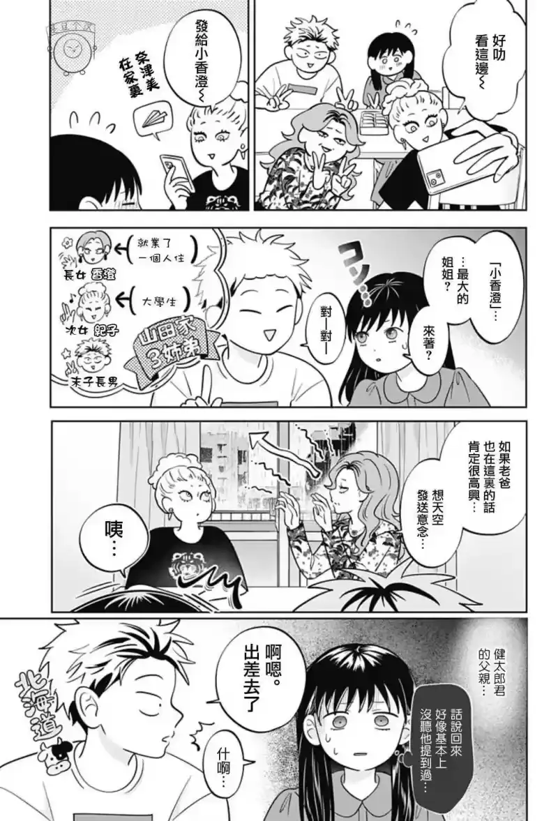 正相反的你与我_h 第53话 第10页