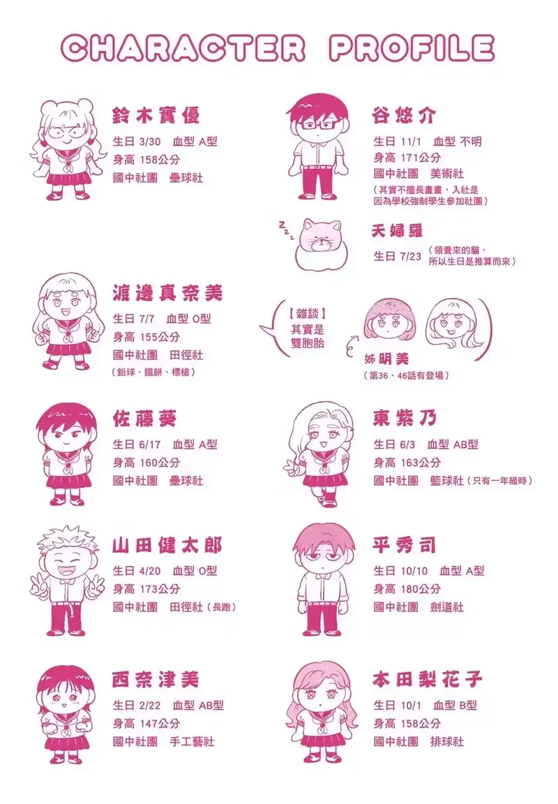 正相反的你与我_h 第08卷 第226页