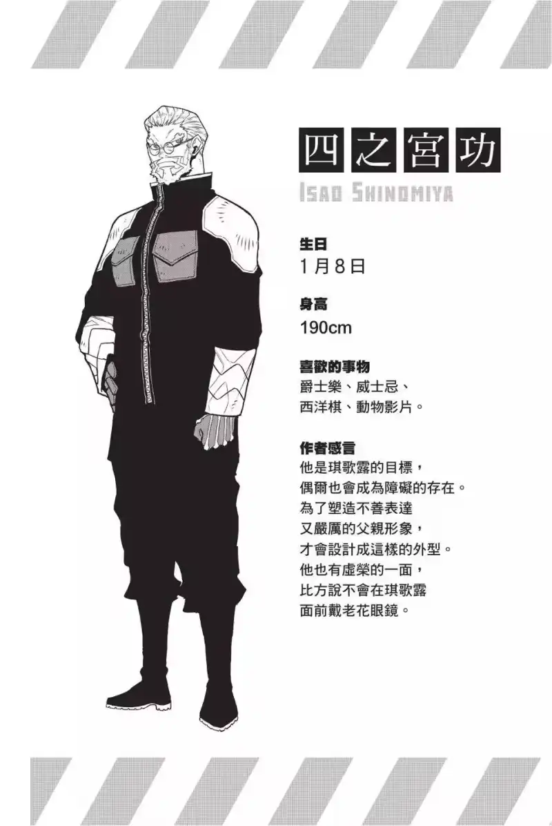 怪兽8号_h 第06卷 第127页