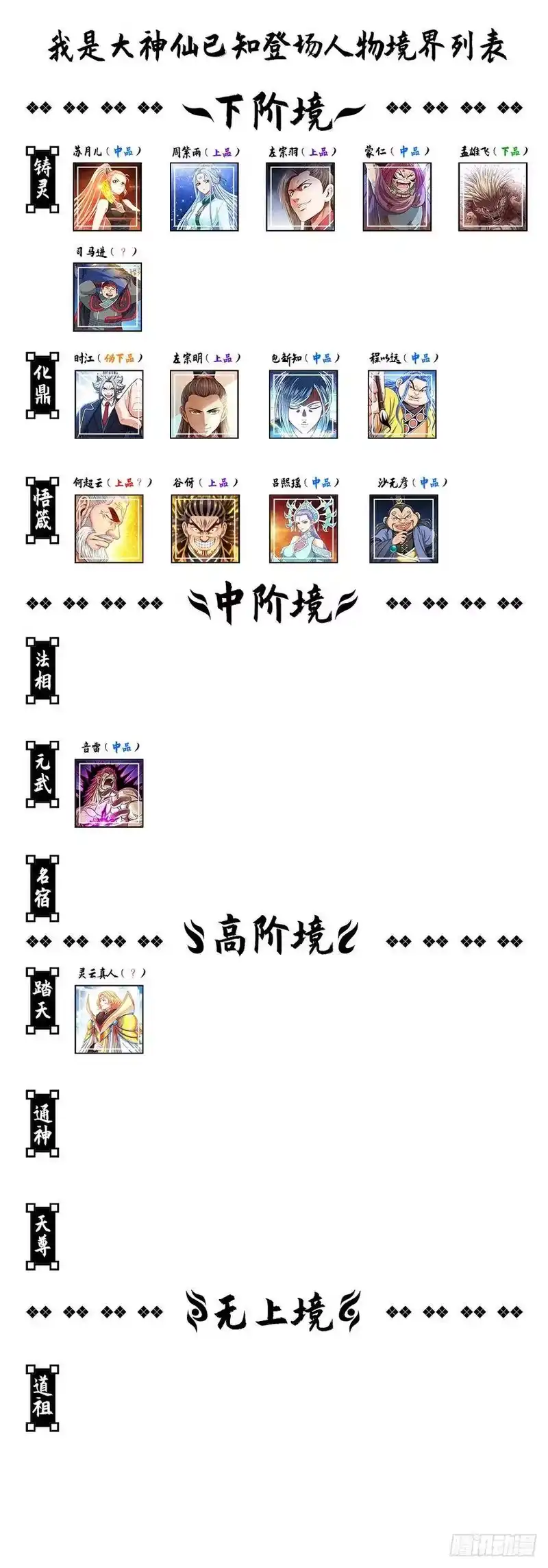 我是大神仙_h 第二三零话·肉身劫 第18页