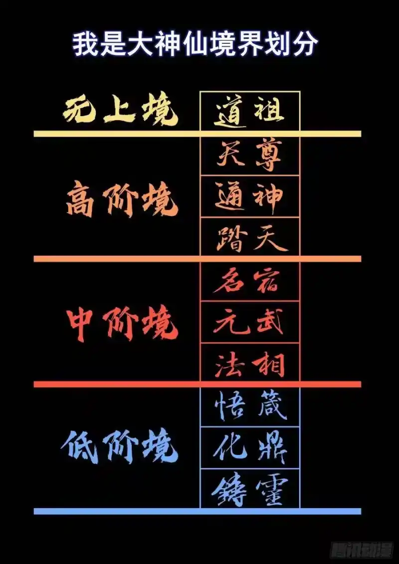 我是大神仙_h 第三四七话·平平安安 第15页