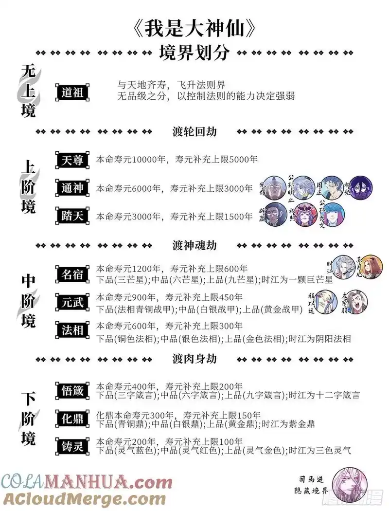 我是大神仙_h 第六五七话·友谊赛 第17页