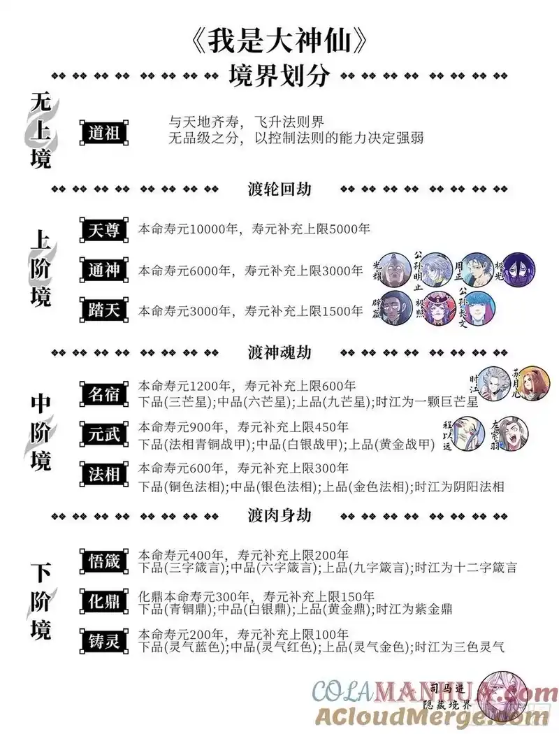 我是大神仙_h 第六五八话·那个女人 第15页