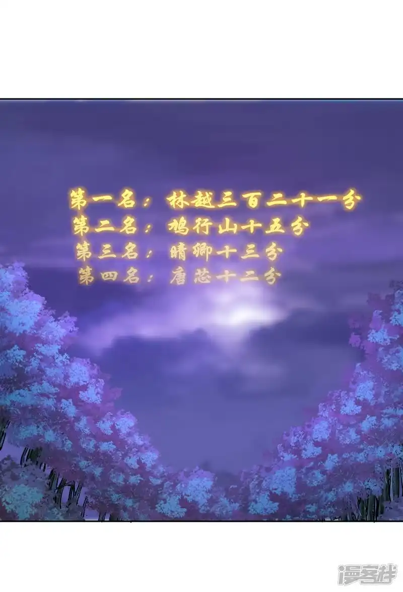 我被困在同一天十万年_h  第146话 帝子战，开始！ 第31页