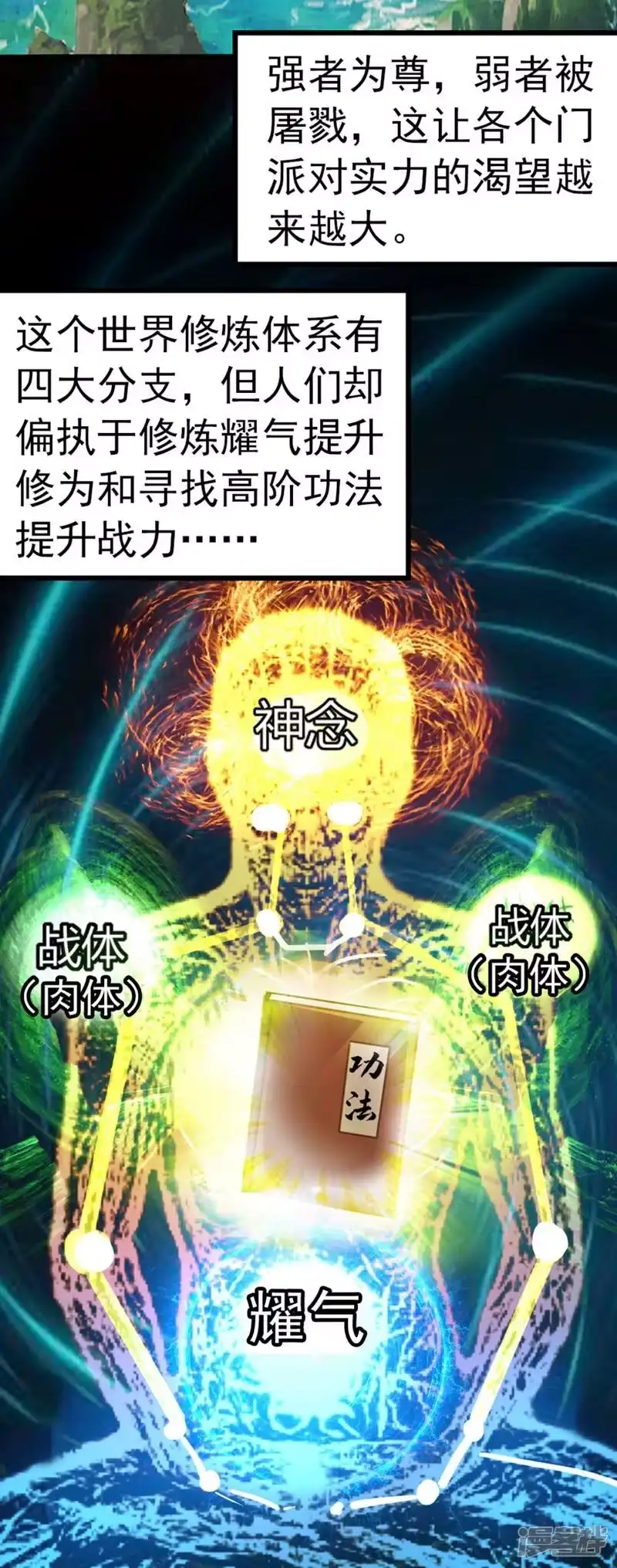 我被困在同一天十万年_h 第1话 被困异界十万年！ 第113页