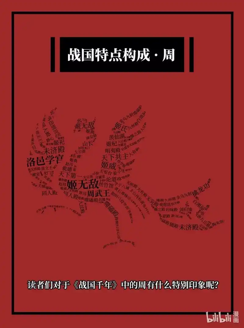 战国千年_h 152 蓦然回首 第62页
