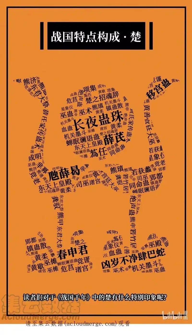 战国千年_h 224 铸铁之燕 第61页