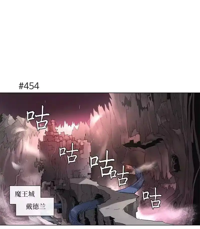 拯救世界后勇士只想做个宅男_h 84 84 第1页