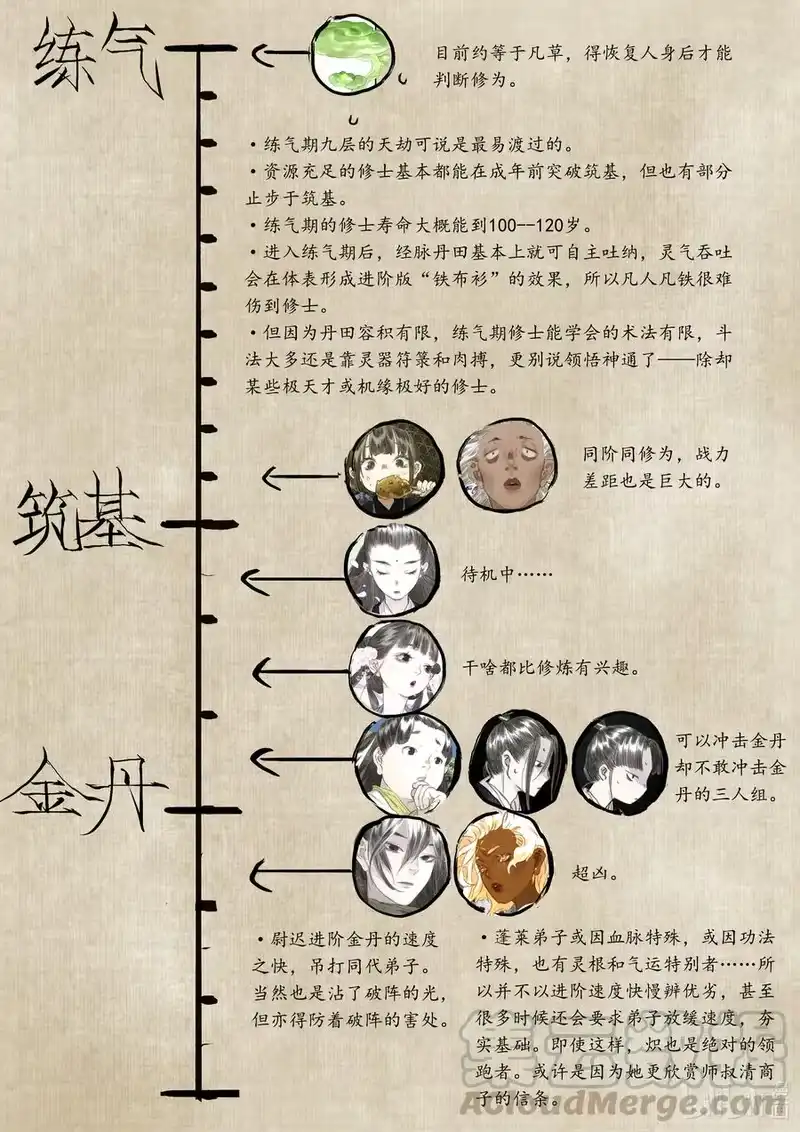 步天歌_h 番外 修仙碎碎念 第4页