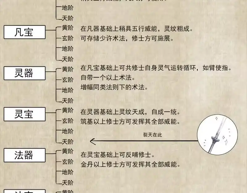 步天歌_h 番外5 去尘小学堂 第28页