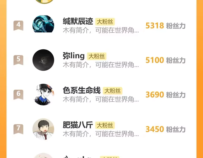 步天歌_h 第147话 凶兽相柳再现世间 第58页