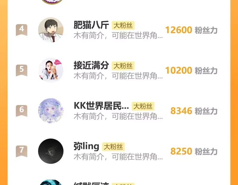 步天歌_h 第149话 众仙共商讨伐相柳大计 第69页