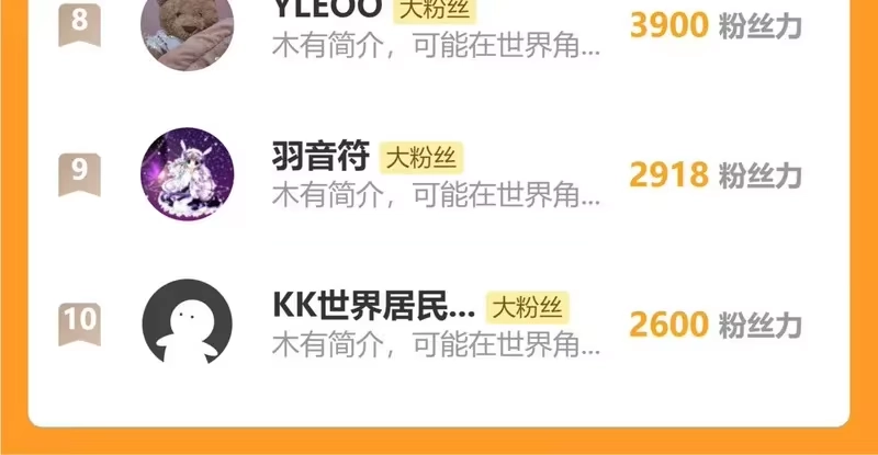 步天歌_h 第151话 各自的决定 第74页