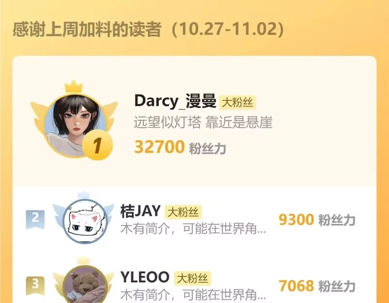 步天歌_h 第152话 兄妹识海相见 论兽灾大祸 第69页