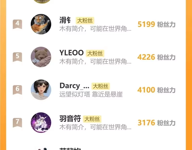 步天歌_h 第153话 不想，最后被遗下的是我...... 第65页