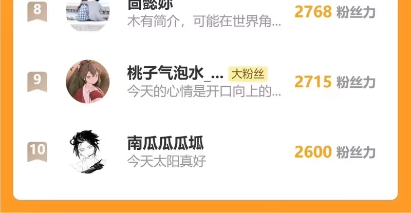 步天歌_h 第153话 不想，最后被遗下的是我...... 第66页