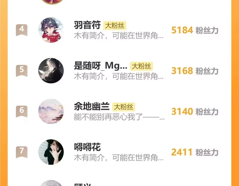 步天歌_h 第155话 预祝你独步九天，弹剑做歌!!! 第88页