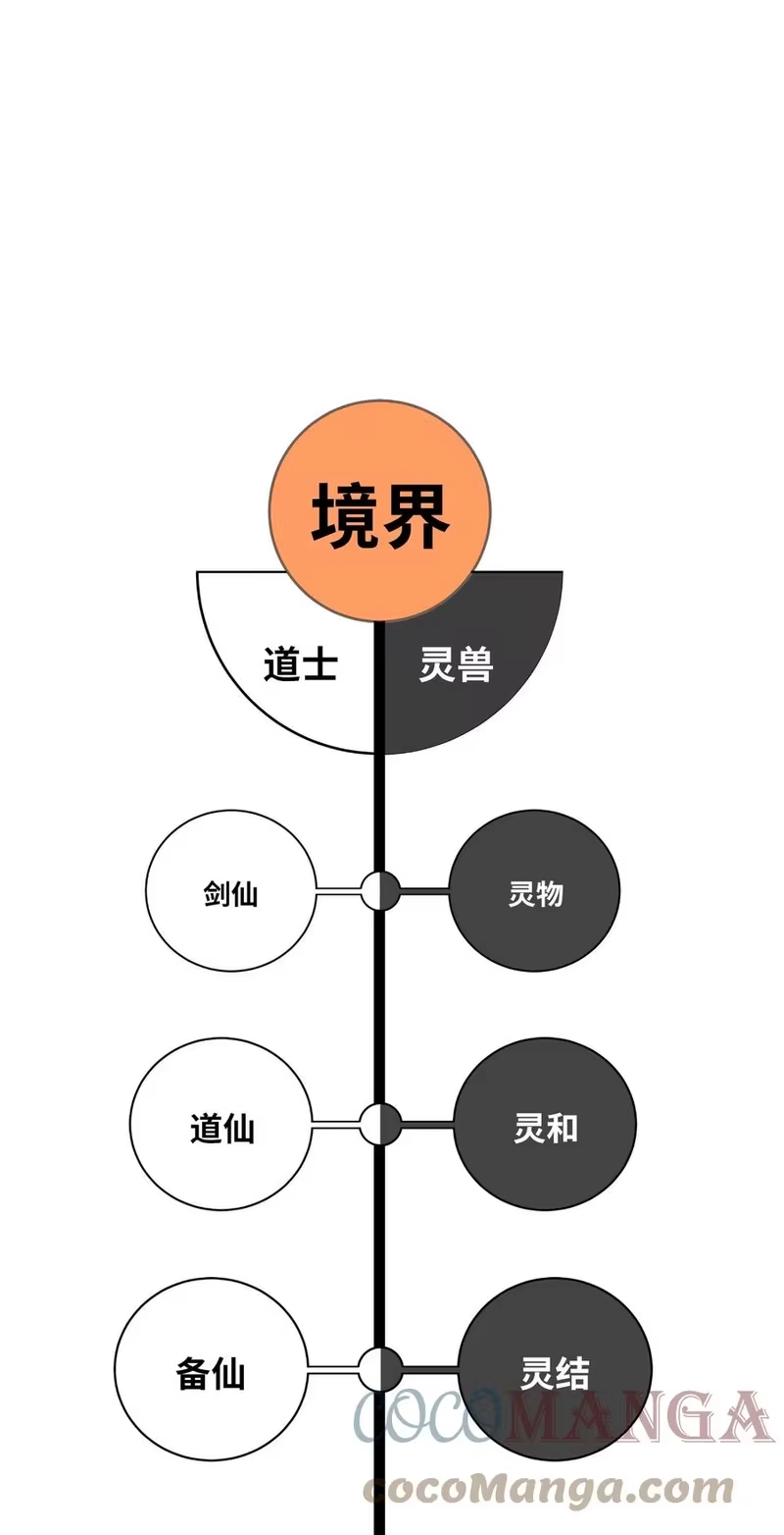 浪仙奇幻谈_h 41 两强相斗 第88页