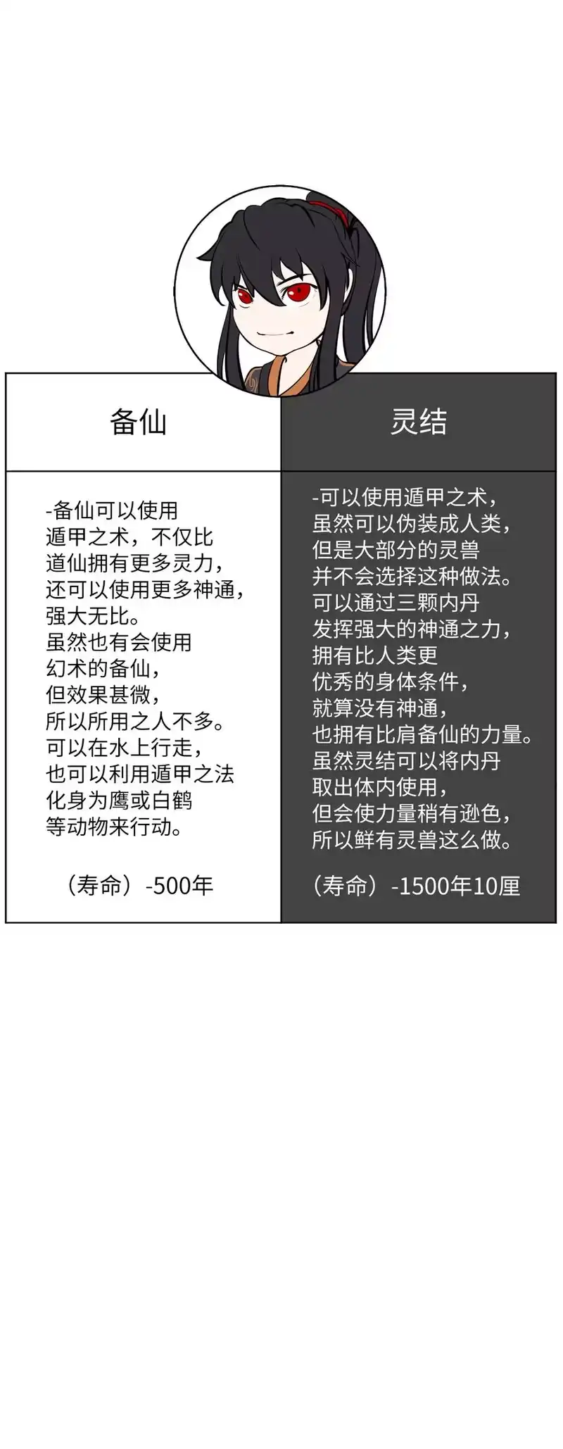 浪仙奇幻谈_h 49 闻君安在 第116页