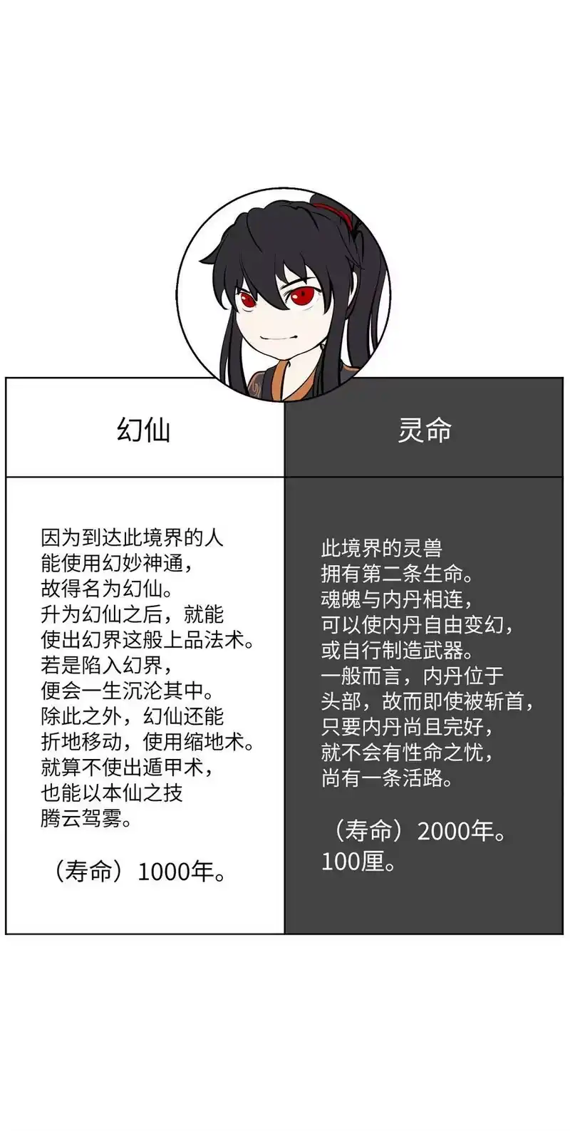 浪仙奇幻谈_h 87 飞升灵命 第119页