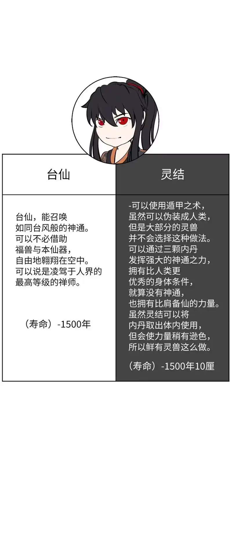 浪仙奇幻谈_h 129 胜负已分 第124页