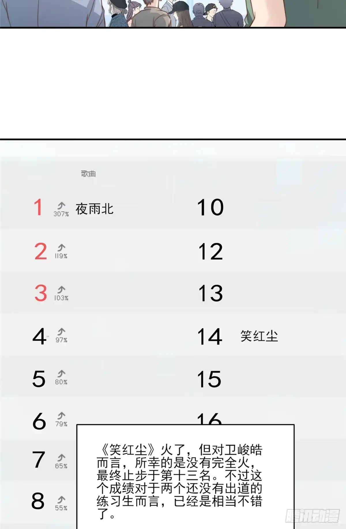 我只想继承千亿家产 22 反复横跳 第20页