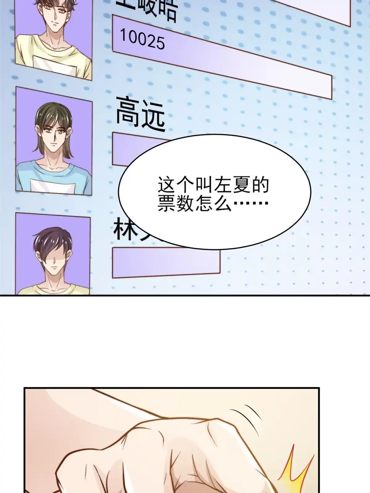 我只想继承千亿家产 32 复活通道 第33页