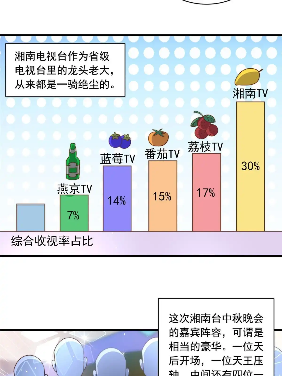 我只想继承千亿家产 64 老爹的杀手锏 第22页