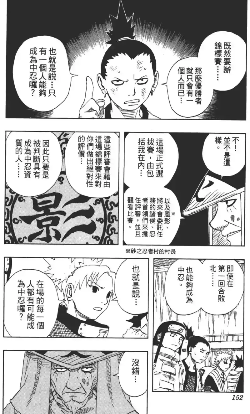 火影忍者_h 第10卷 第151页