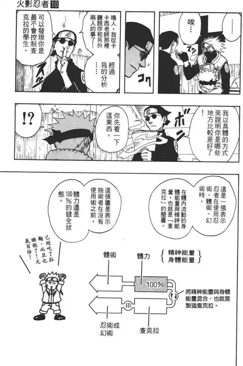 火影忍者_h 第10卷 第160页