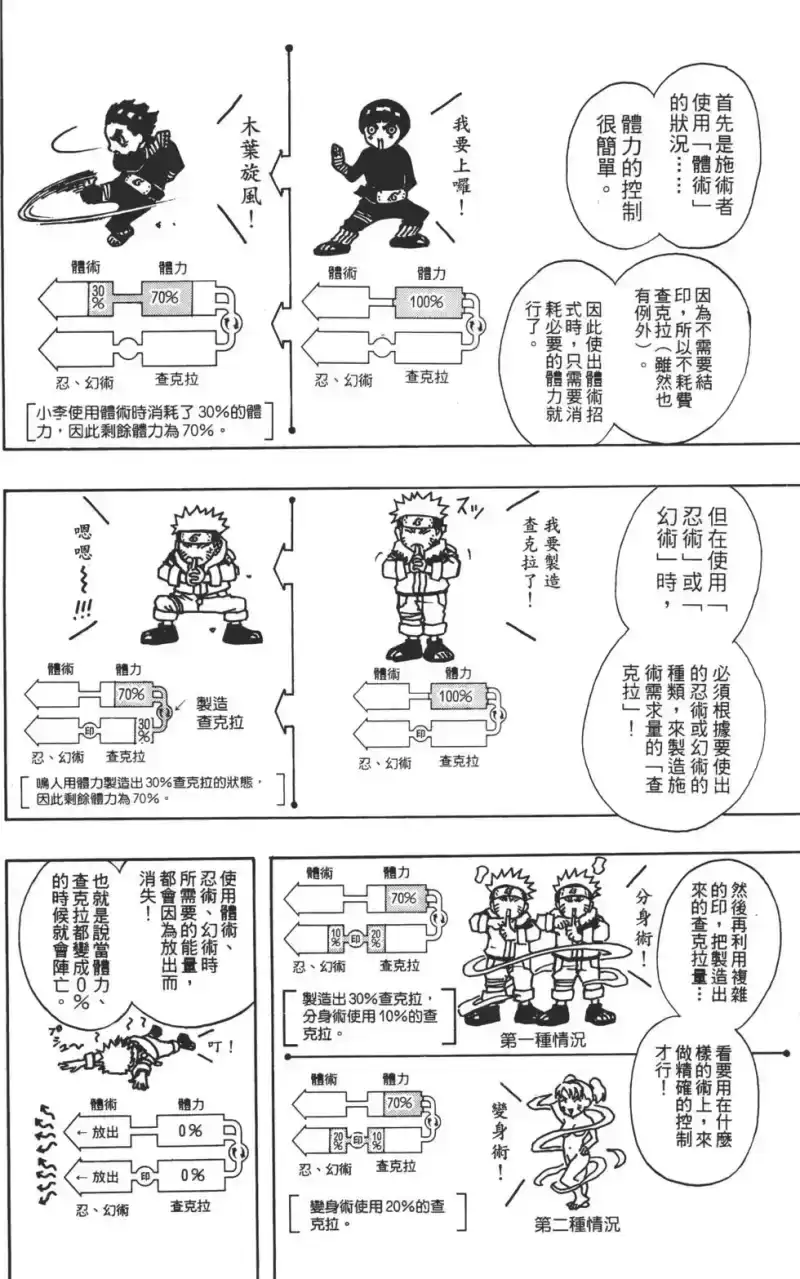 火影忍者_h 第10卷 第161页