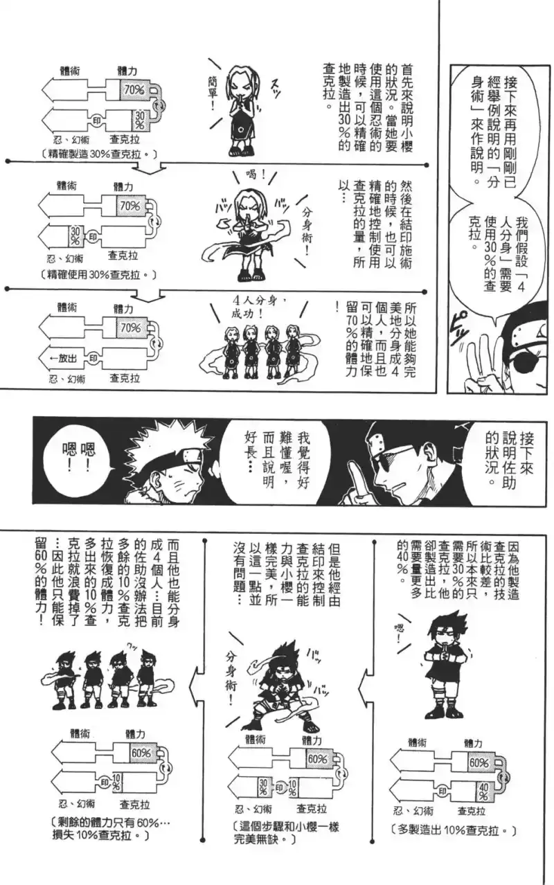 火影忍者_h 第10卷 第162页