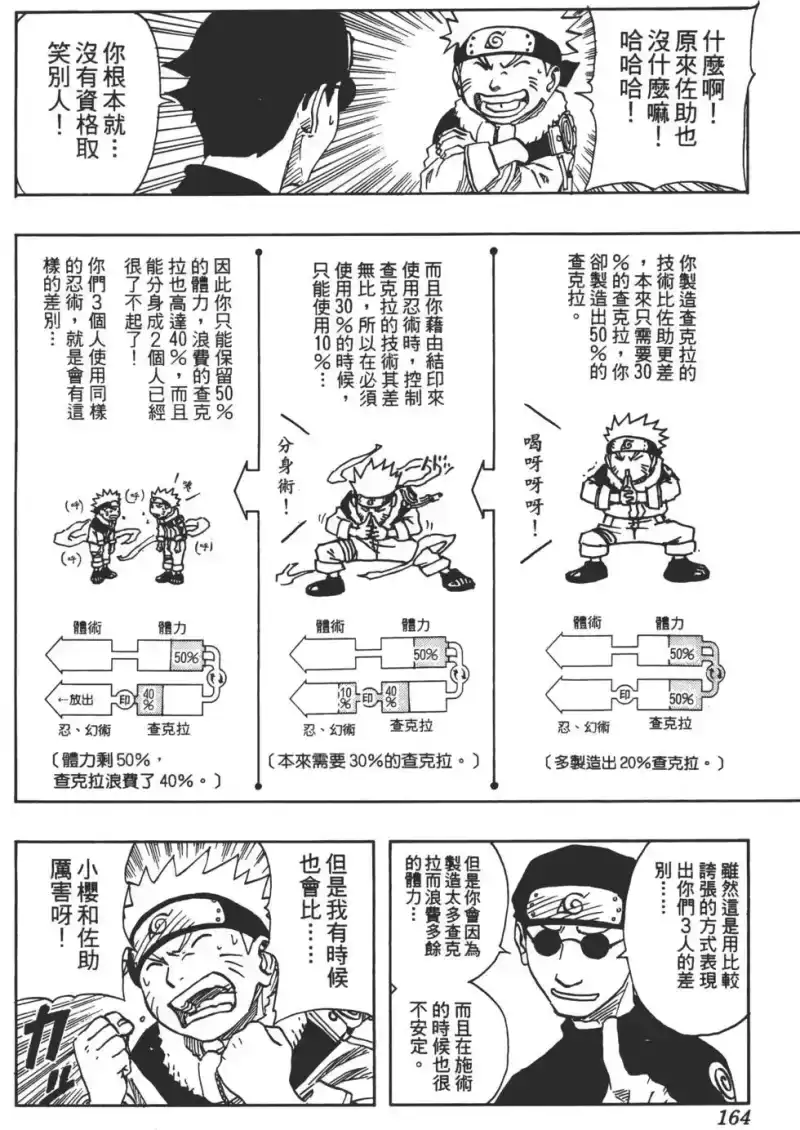 火影忍者_h 第10卷 第163页