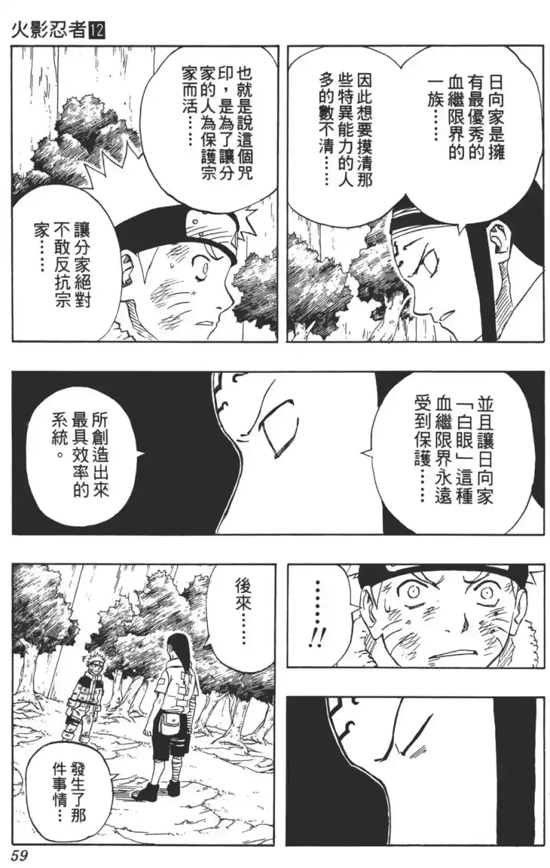 火影忍者_h 第12卷 第58页
