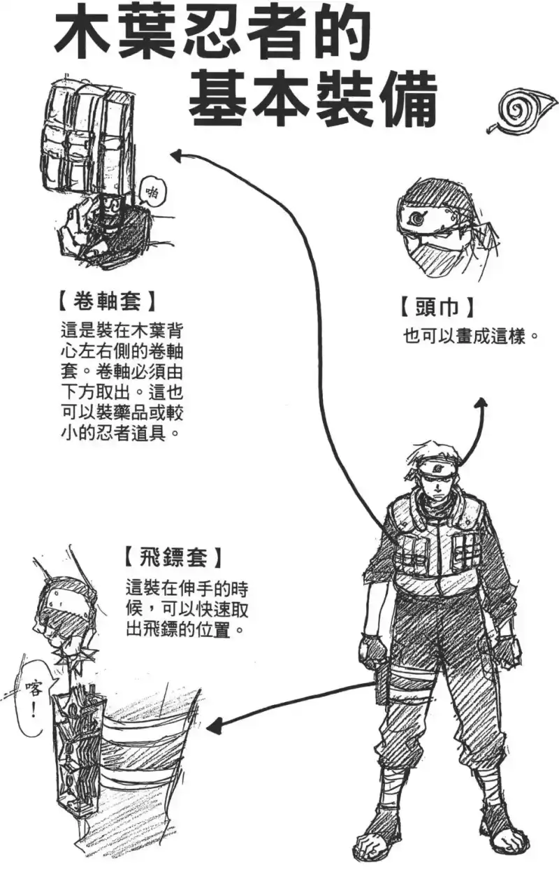 火影忍者_h 第01卷 第83页