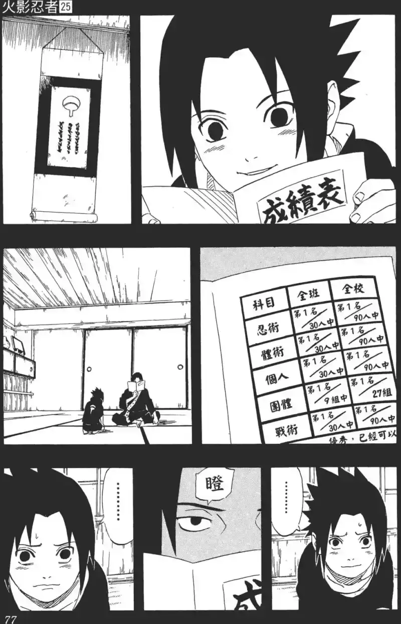 火影忍者_h 第25卷 第76页