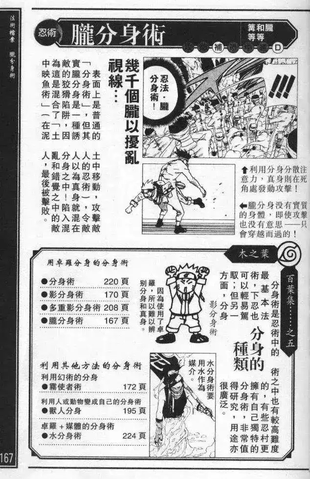 火影忍者_h 番外篇：术之章 第15页
