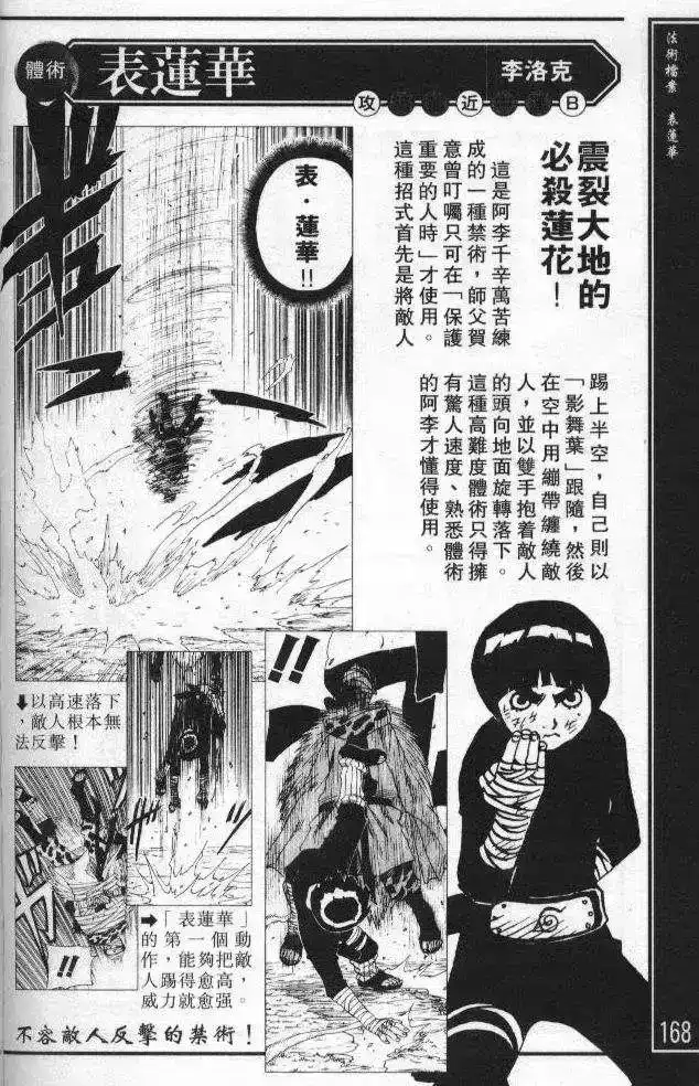 火影忍者_h 番外篇：术之章 第16页