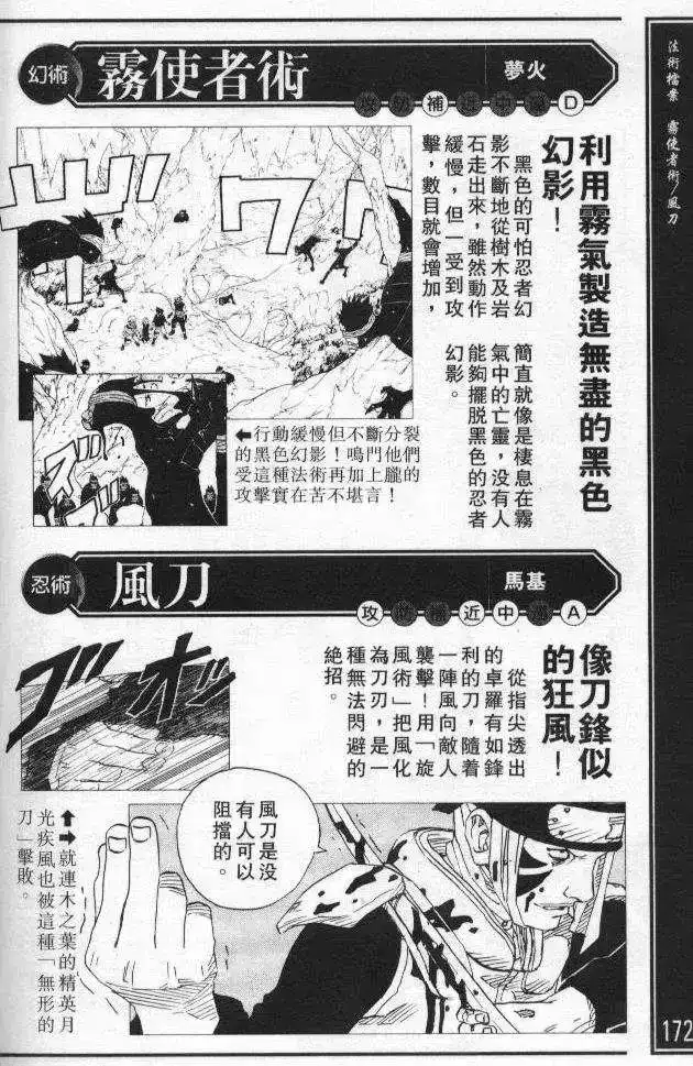 火影忍者_h 番外篇：术之章 第20页
