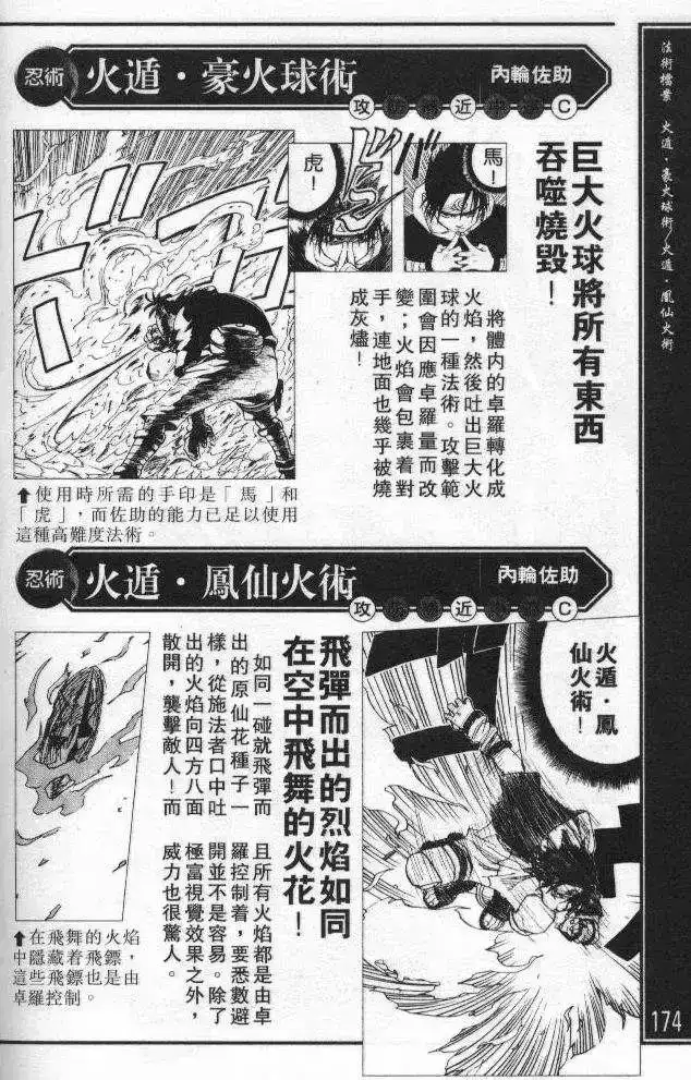 火影忍者_h 番外篇：术之章 第22页