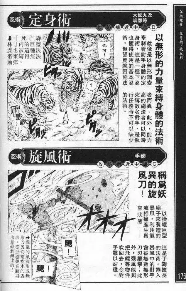 火影忍者_h 番外篇：术之章 第24页