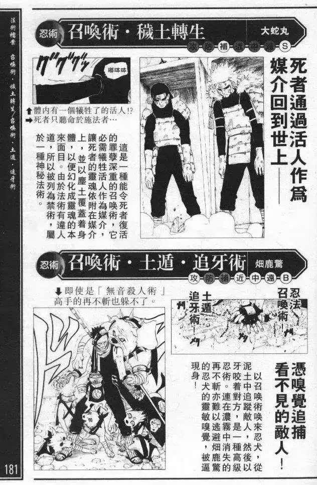 火影忍者_h 番外篇：术之章 第29页