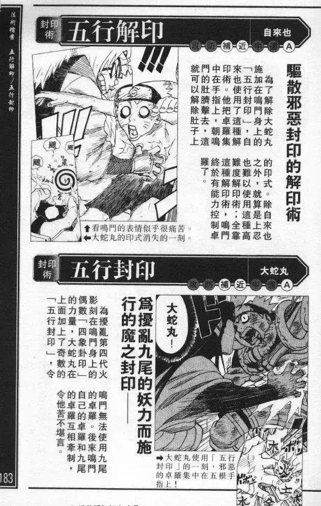 火影忍者_h 番外篇：术之章 第31页