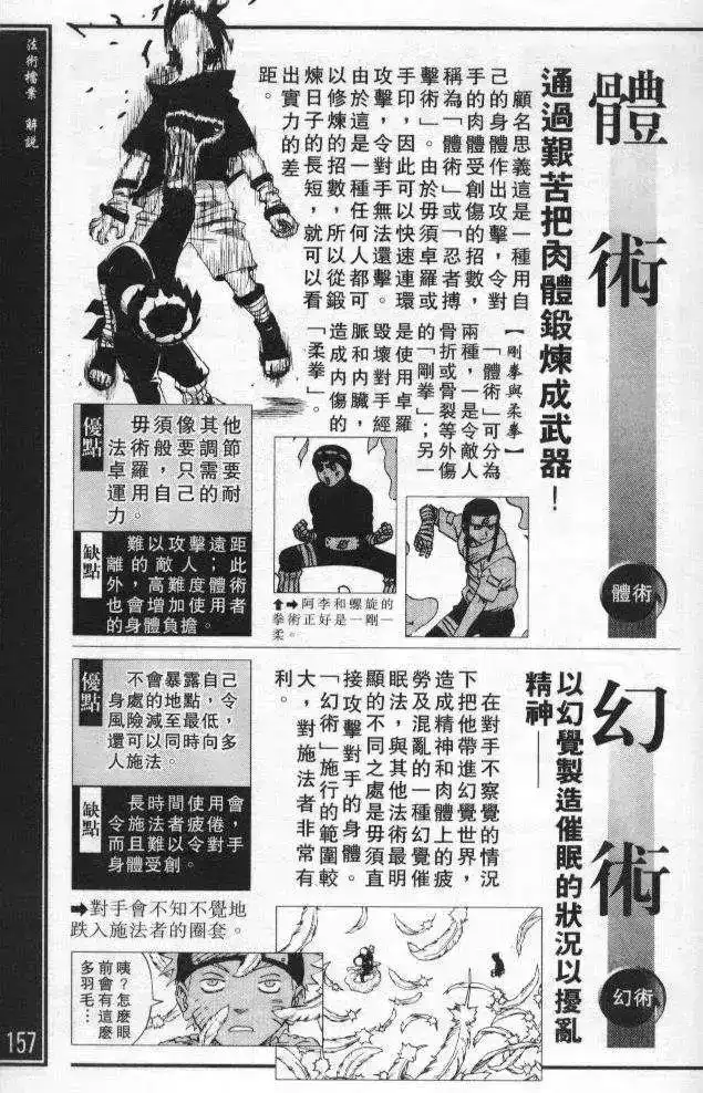 火影忍者_h 番外篇：术之章 第5页