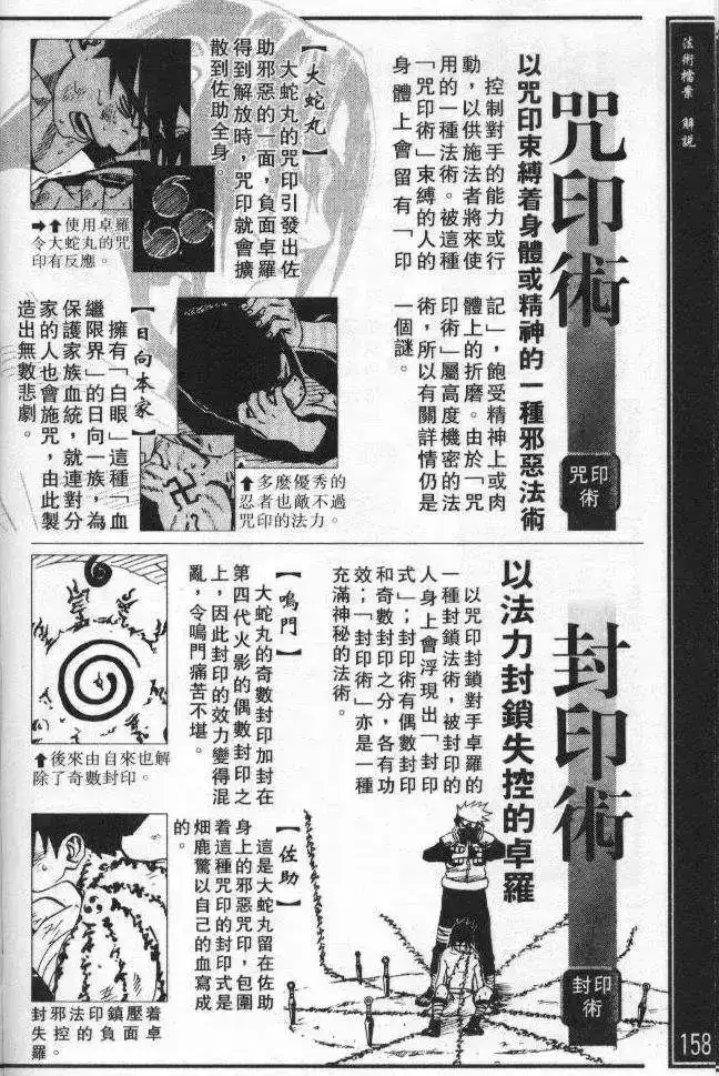 火影忍者_h 番外篇：术之章 第6页