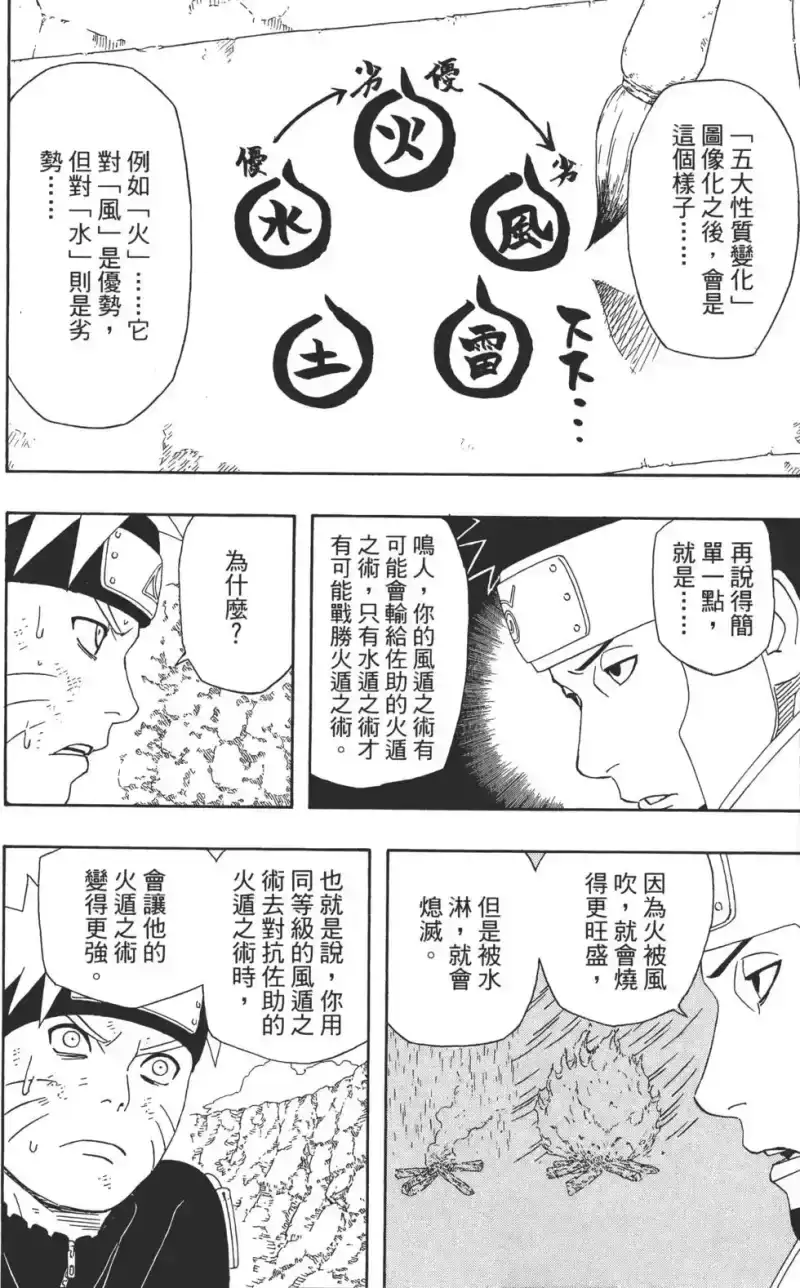 火影忍者_h 第37卷 第73页